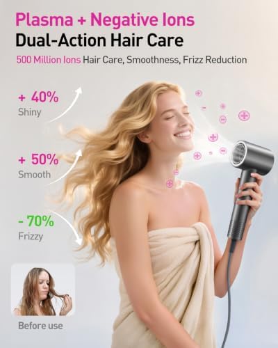 Zibtes High-Speed Hair Dryer with Diffuser, Ionic Blow Dryer (Grey) - Image 2