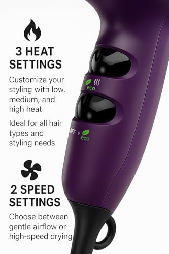 Remington Ionic Compact Hair Dryer, 1875W, Portable Anti-Frizz Dryer - Image 2