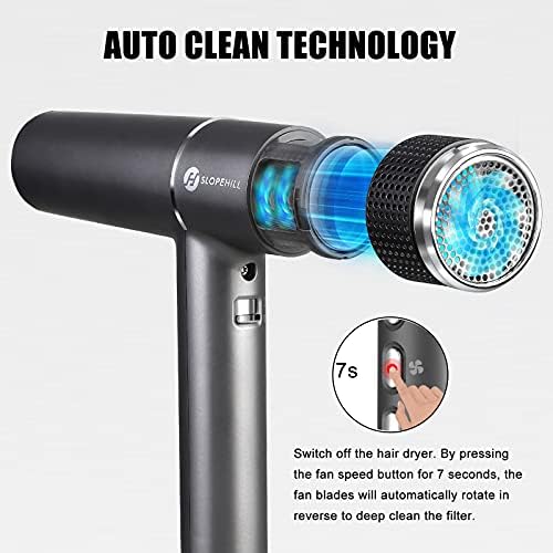 slopehill Hair Dryer with Unique Brushless Motor | Intelligent Fault Diagnosis | Innovative Microfilter | Oxy Active Technology | Led Display (Grey) - Image 5