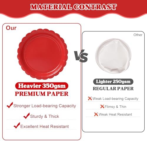 Vyntra 175 Pcs Red Paper Plates and Napkins Party Supplies - Image 4