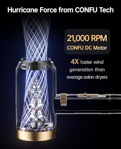 Hair Dryers for Women, CONFU Hair Dryer with Diffuser, Blow Dryers for Men, Hairdryer with Diffuser Attachment, Portable Lightweight Fast Drying Negative Ion Hairdryer for Home - Image 3