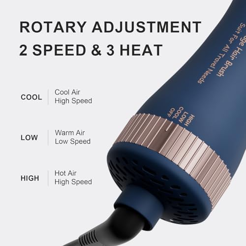 Dual Voltage Travel Hair Dryer Brush, 2 Inch Oval Shape Mini Hot Air Brush - Image 4