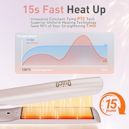 Quico Hair Straightener, 100-240V Dual Voltage Flat Iron Hair Straightener - Image 6