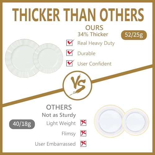 120PCS Ivory White Plastic Plates, Wavy Plates with Gold Rim - Image 4