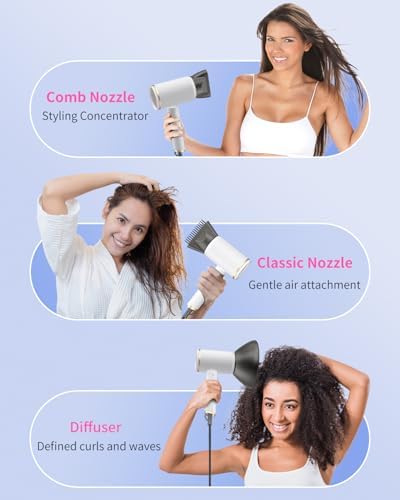 Foldable Portable Ionic Hair Dryer 1600W - Compact Mini Blow Dryer with Diffuser, Concentrator & Comb Nozzle, Intelligent Temperature Control, Low Noise for Home, Salon & Travel (White) - Image 7