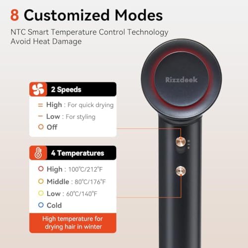 Ionic Hair Dryer with Diffuser High Speed Salon Blow Dryer Women - Image 4