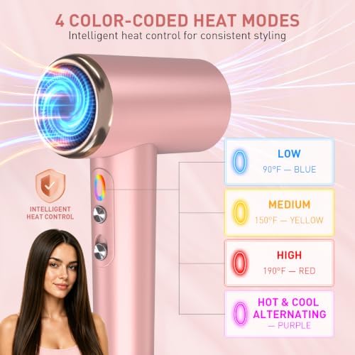 Mythsight StyleVibe High-Speed Ionic Hair Dryer with 3 Attachments - Image 5