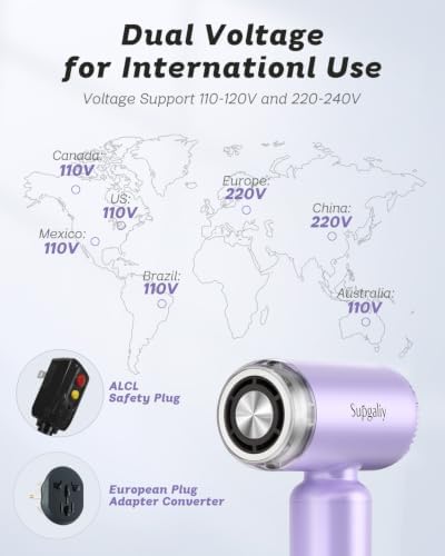 Dual Voltage Travel Hair Dryer, High-Speed Ionic Blow Dryer - Image 2