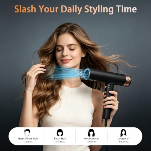 Hair Dryer with Diffuser - 1875W Blow Dryer, 110,000 RPM Fast Drying, 500 Million Negative Ions, 3 Speeds & 3 Heat Settings, Cool Shot, Lightweight & Quiet Design for Women Men Travel Home - Image 6