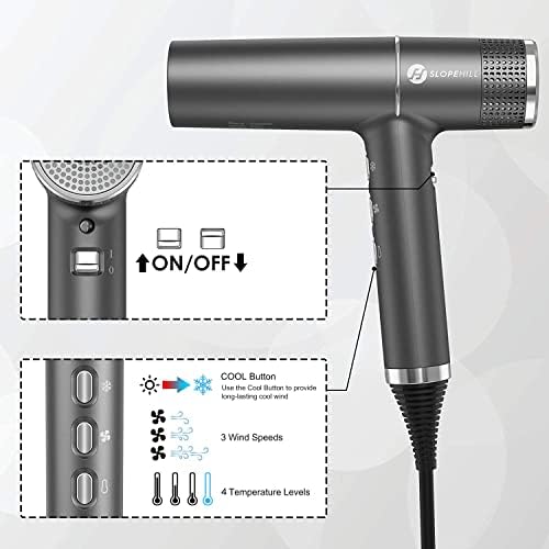 slopehill Hair Dryer with Unique Brushless Motor | Intelligent Fault Diagnosis | Innovative Microfilter | Oxy Active Technology | Led Display (Grey) - Image 4
