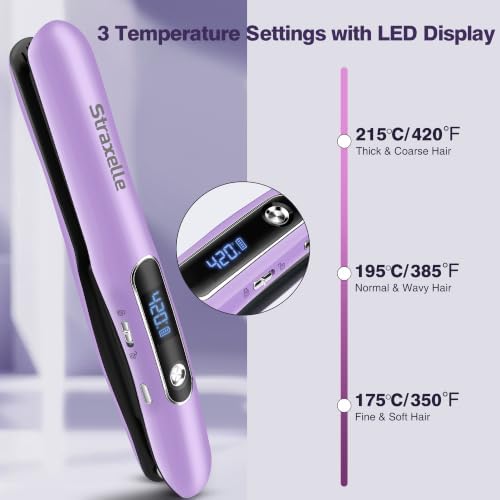Mini Cordless Hair Straighteners and Curler - Image 3
