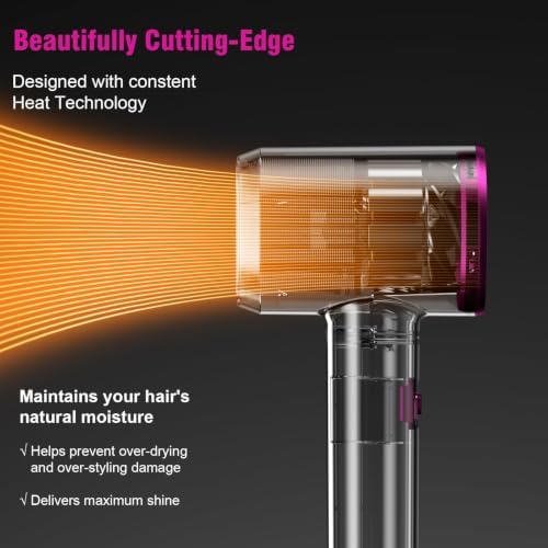 Hair Dryer Fast Dry Professional Ionic Hairdryer, Super Compact & Lightweight with Even Heat Anti-Static, Frizz-Control, Quick Drying, Energy Saving, Hairdryers for Women & Man - Image 6