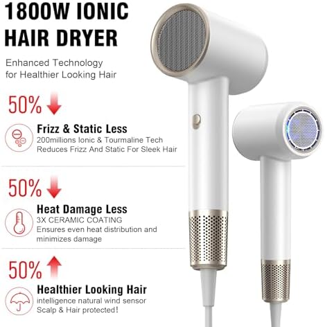 Hair Dryer Fast Dry Professional Ionic Hairdryer, Super Compact & Lightweight with Even Heat Anti-Static, Frizz-Control, Quick Drying, Energy Saving, Hairdryers for Women & Man - Image 4