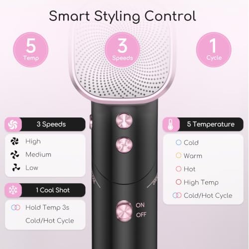 AISEELY Ionic Hair Dryer, 110,000 RPM High-Speed Blow Dryer, Dual Voltage - Image 4