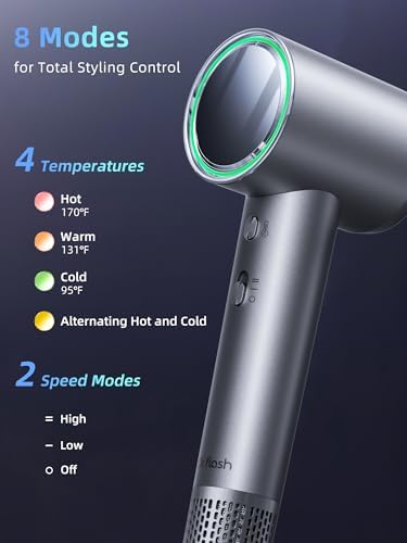 DRFLASH High Speed Hair Dryer, 110000 RPM Fast Drying Blow Dryer - Image 6