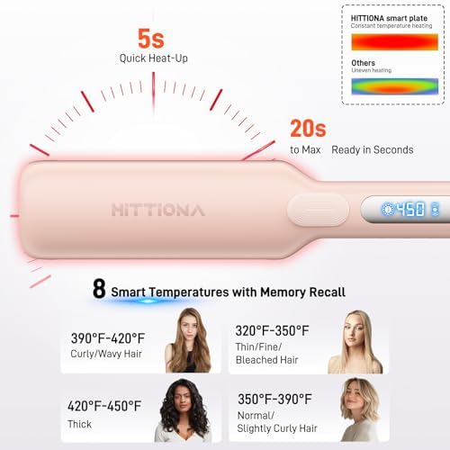 1.75" Ceramic Hair Straightener for Women,Infrared Wide Flat Iron - Image 2