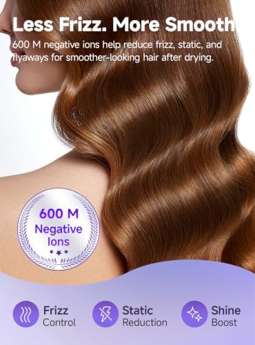 High-Speed Ionic Hair Dryer, Lightweight, Quiet Blow Dryer, Silver Gray - Image 3