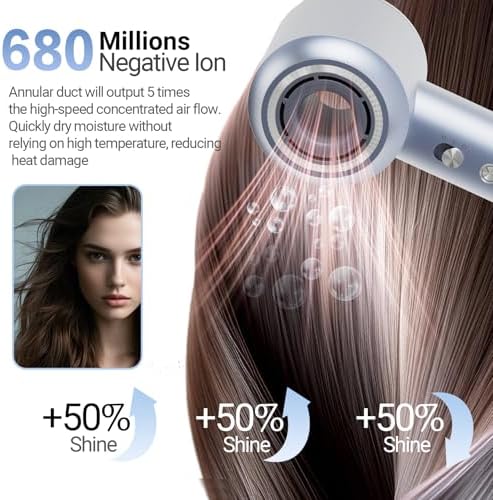 High Speed Ionic Hair Dryer-130,000 RPM Fast Drying Blow Dryer for Men & Women, Powerful 64m/s Airflow for Quick Morning Routine, Portable Hairdryer with Precision Nozzle for Professional Looks - Image 4