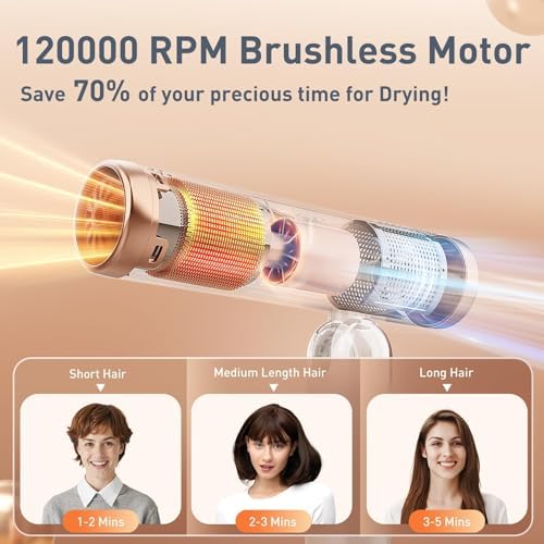 Quico Travel Hair Dryer Dual Voltage 120,000RPM Fast Drying BLDC Blow Dryer - Image 2
