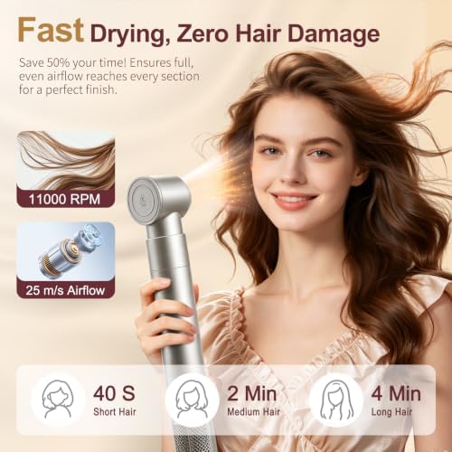 HIPPIH Blow Dryer Brush Set - 5 in 1 Hair Styler, 110,000 RPM Hot Air Brush - Image 3