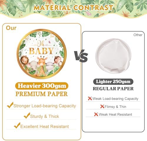 Kinovo 96 Pcs Safari Baby Shower Plates and Napkins Tableware Set (Serves 24), Plates Napkins and Forks Sets, Party Supplies, Jungle Safari Baby Shower Decorations - Image 2