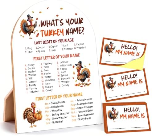 Turkey Game for Thanksgiving Party Decor, What's Your Turkey Name Game by Unknown