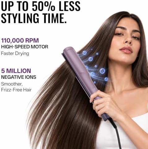 Tideway Hair Straightener, Hair Dryer & Wet-to-Dry Flat Iron,Ceramic Plates - Image 2
