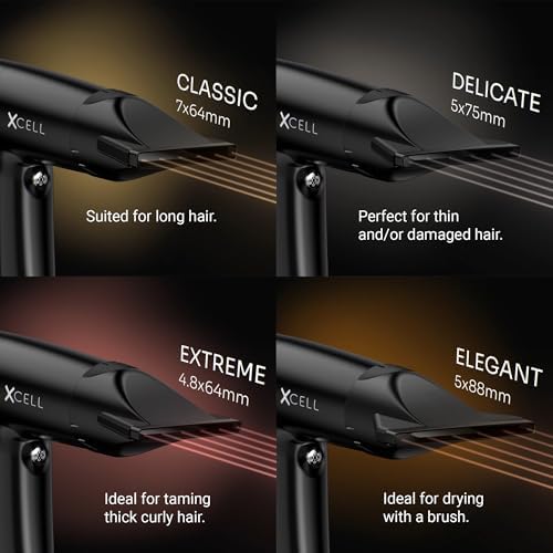 GAMMA+ XCell Professional Ultra-Lightweight Hair Dryer with Digital Motor - Image 5