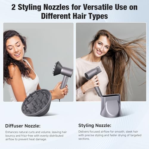 Hair Dryer 160000 RPM Ionic, 500M Negative Ions, Lightweight for Travel - Image 3
