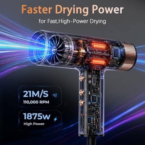 Hair Dryer with Diffuser - 1875W Blow Dryer, 110,000 RPM Fast Drying, 500 Million Negative Ions, 3 Speeds & 3 Heat Settings, Cool Shot, Lightweight & Quiet Design for Women Men Travel Home - Image 2