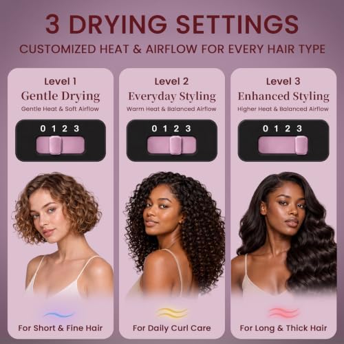 WUFAYHD Diffuser Hair Dryer for Curly Hair, 2-in-1 Hair Dryer with Diffuser - Image 5