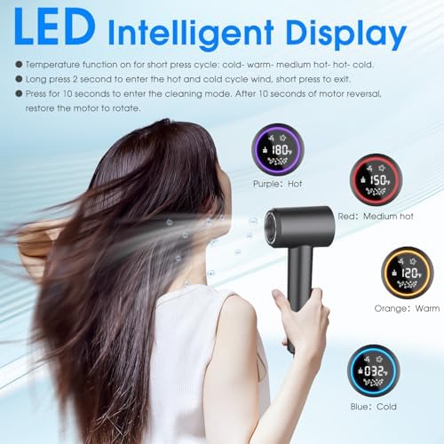 KARFUN 110000RPM Ionic Hair Dryer, Positive & Negative Ion Tech (Gray) - Image 2