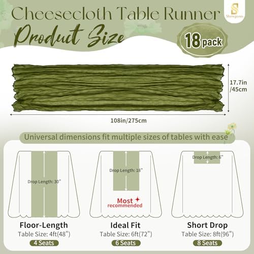 18 Pack Olive Green Cheesecloth Table Runner 17x108 Inches Boho Home Decor - Image 2