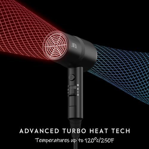 AINA Diffuser Hair Dryer Full-Featured Blow Dryer 110V/1600W(Vader Black) (Pack of 2) - Image 4