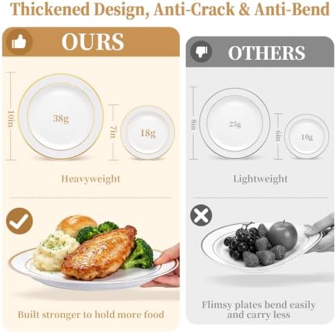 WELLIFE 450 PCS Gold Plastic Plates Set, Gold Dinnerware Set - Image 6