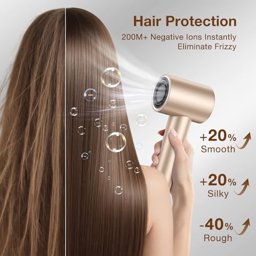 Diffuser Hair Dryer, 1400W Blow Dryer with Hair Diffuser for Curly Travel - Image 5