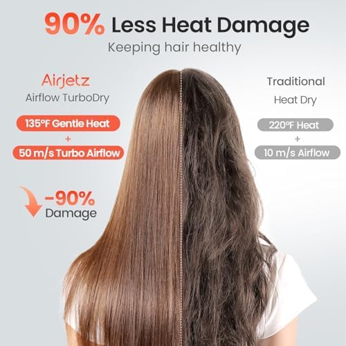 Hair Dryer, 160,000 RPM High-Speed Ionic Blow Dryer for Fast Drying, Professional Lightweight Hairdryer with Diffuser, Magnetic Nozzle, 4 Temps & 2 Speeds, Low Noise for Travel - White - Image 3