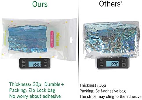 Melsan Light Blue Foil Curtain Backdrop for Birthday Decorations, 2 Pack - Image 5