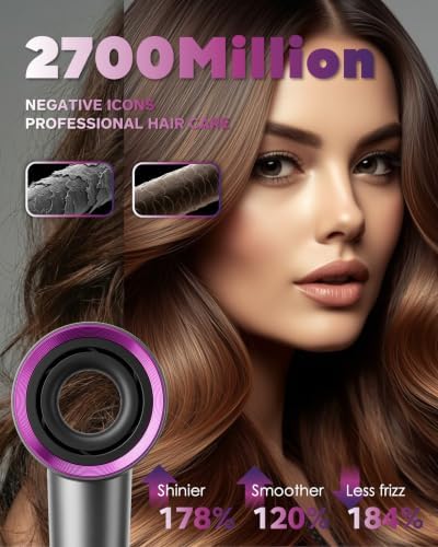 Hair Dryer, Professional High-Speed Ionic Blow Dryer with Diffuser, 1200W - Image 5