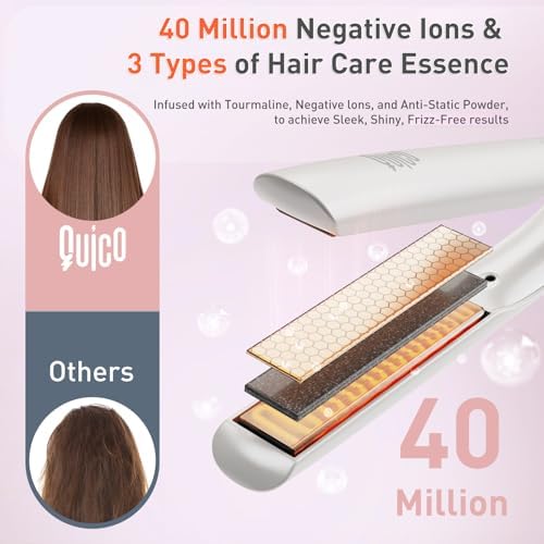 Quico Hair Straightener, 100-240V Dual Voltage Straightener and Curler - Image 5