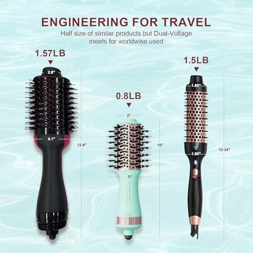 Travel Dual Voltage Hair Dryer Brush Essentials for Women- 2” Oval Size Brush Blow Dryer Portable Mini Hair Curler/Straightener Hair Styling Tool Accessories(‌Auto Dual Voltage & No Converter Needed) - Image 3