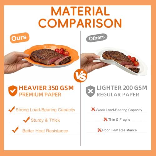 Orange Party Dinnerware Set, 175 Pcs Disposable Decagonal Paper Plates, Cups, Napkins and Plastic Cutlery, Serves 25 for Halloween, Thanksgiving and Fall Parties - Image 7
