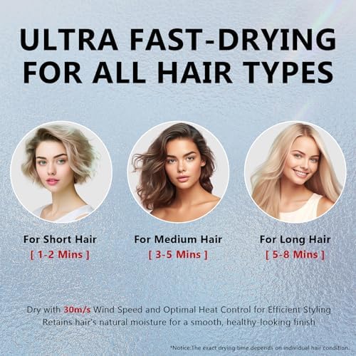 Hair Dryer with Diffuser, IG INGLAM 1875W Professional Ionic Blow Dryer, 110, 000 RPM High-Speed Brushless Motor, Auto-Clean, 3 Heat Settings & 3 Speed & Cool Shot Button Settings for Easy Home/Travel - Image 3