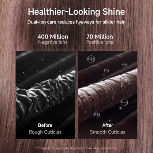 Laifen Swift 4 High-Speed Ionic Hair Dryer with Diffuser, Polished Platinum - Image 5