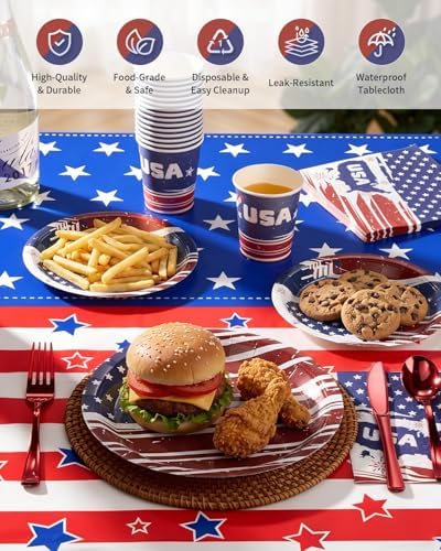 Goodluck Patriotic Disposable Paper Plates and Napkins Party Sets - Image 3