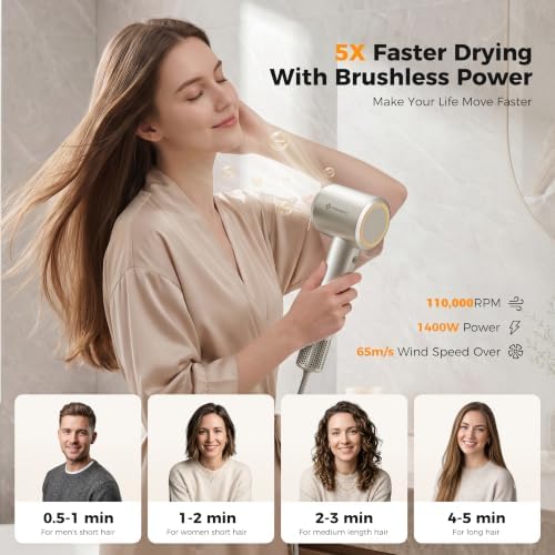 Hair Dryer with Wall Mount, 110,000 RPM Brushless Motor Plasma Ionic Blow Dryer, Fast-Drying Professional Low-Noise Portable for Travel, Secadora de Pelo para Mujer - Image 3