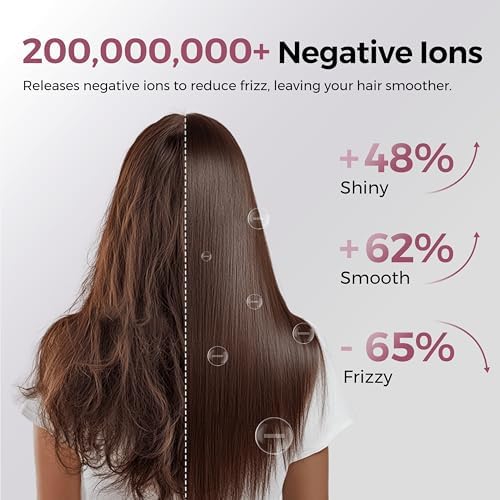 Dual Voltage Hair Dryer for Worldwide Travel for 5X Faster Drying - Image 5