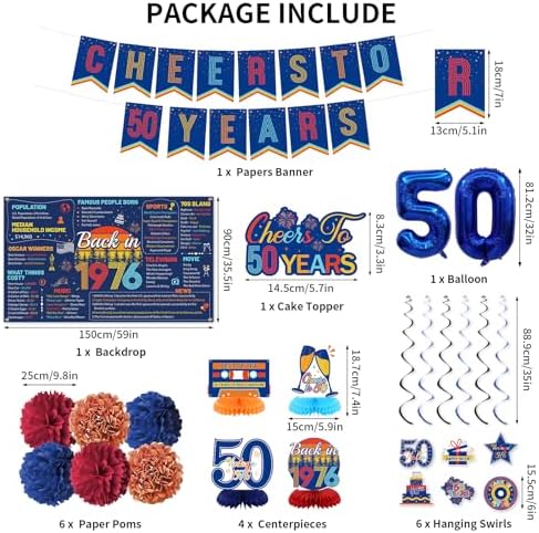 Roetyce 50th Birthday Decorations Men Women, Retro Blue Back in 1976 Poster - Image 2