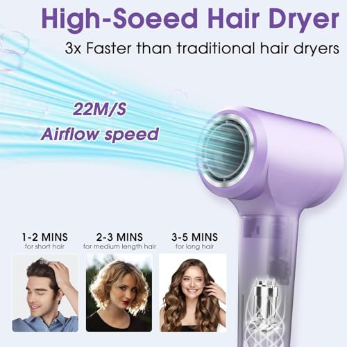KARFUN 110000 RPM Brushless High Speed Plasma Hair Dryer for Home Travel - Image 6