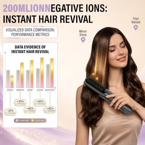 Go Brush Pro 2026, Upgraded 2 in 1 Cordless Hair Straightener Brush, Gray - Image 2